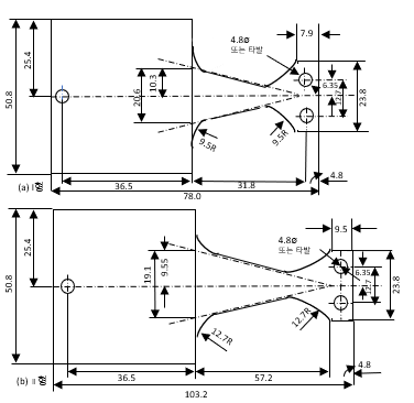 &nbsp; &nbsp; [ 그림6 ] ASTM D 671-63T(B법)의 시험편